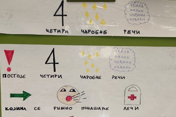 Recitacija ,,Četiri čarobne reči”