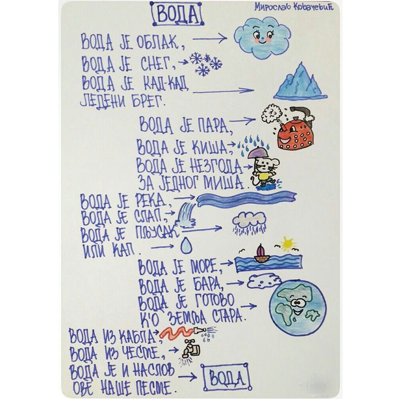 Pesma Voda -Miroslav Kovačević